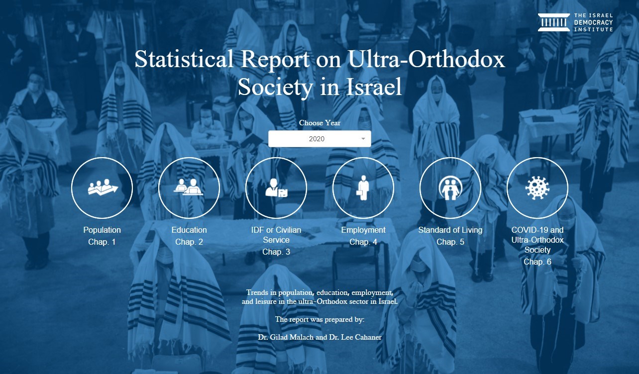 COVID-19 and Ultra-Orthodox Society