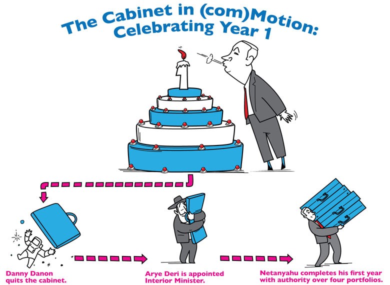 The Cabinet in (com)Motion