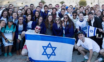 Solidifying the Israel-Diaspora Relationship