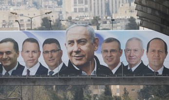 The Positions of the Israeli Right-Wing