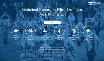 Research Tool: Statistical Report on Ultra-Orthodox in Israel