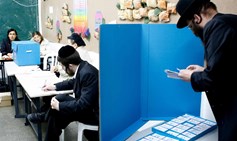 דפוסי ההצבעה של יהודים בבחירות 2021 לפי הגדרה דתית