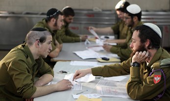 A New Social Contract with the IDF? On the Benefits of Waiting to Decide
