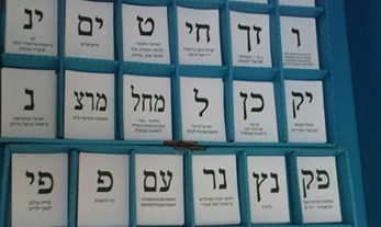 Israel Heads Toward Its Fourth Elections