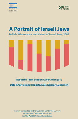 A Portrait of Israeli Jews