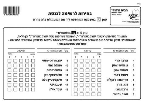 Sample Ballot:  Habayit Hayehudi Primaries for the 19th Knesset